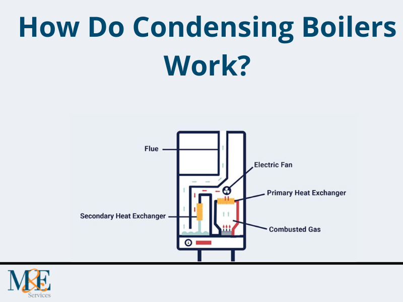 How Do Condensing Boilers Work? What is Condensating?
